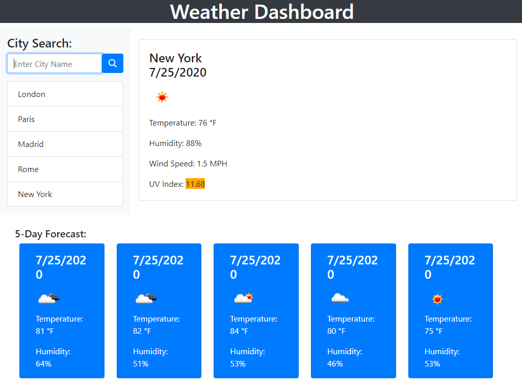 weather dashboard preview